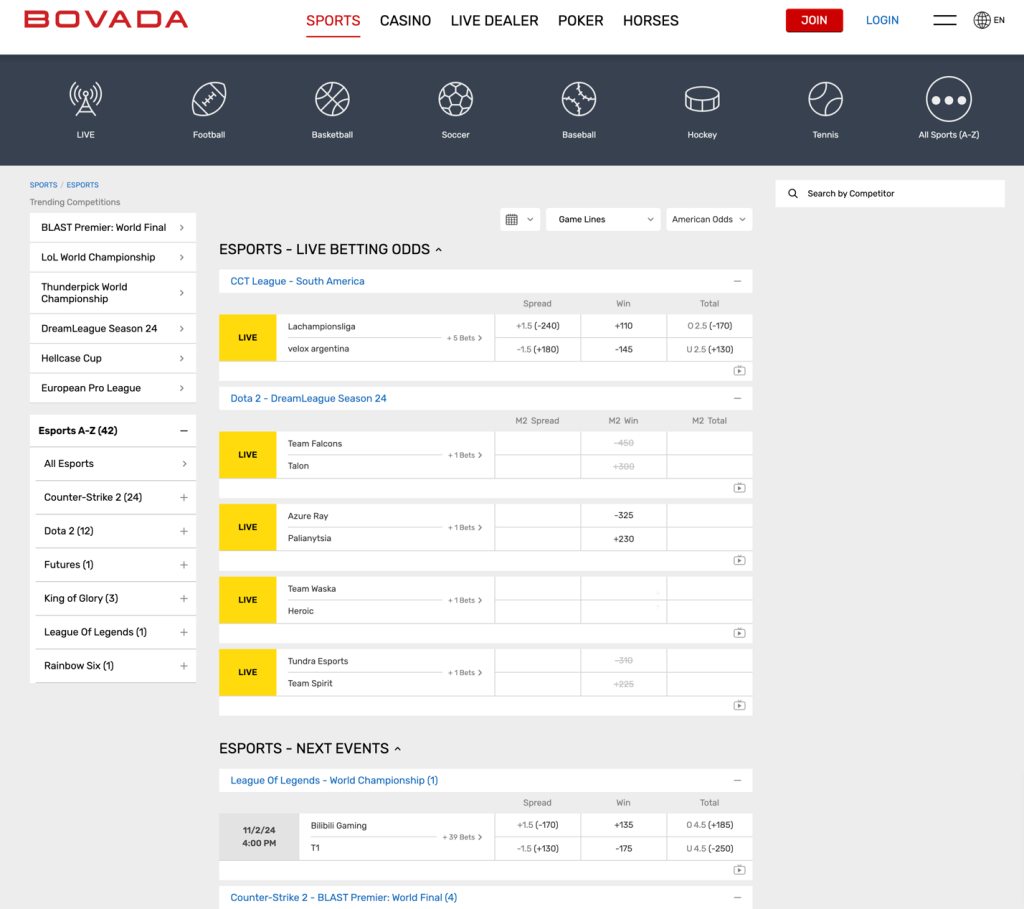 bovada esports lobby